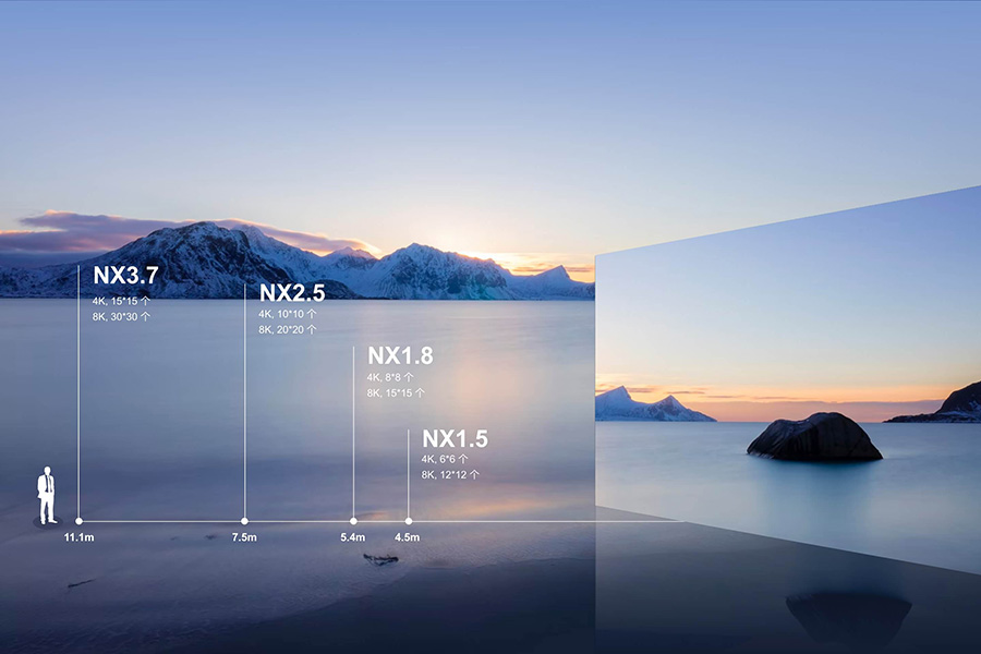 艾比森 NX系列 商業LED顯示屏 尺寸圖